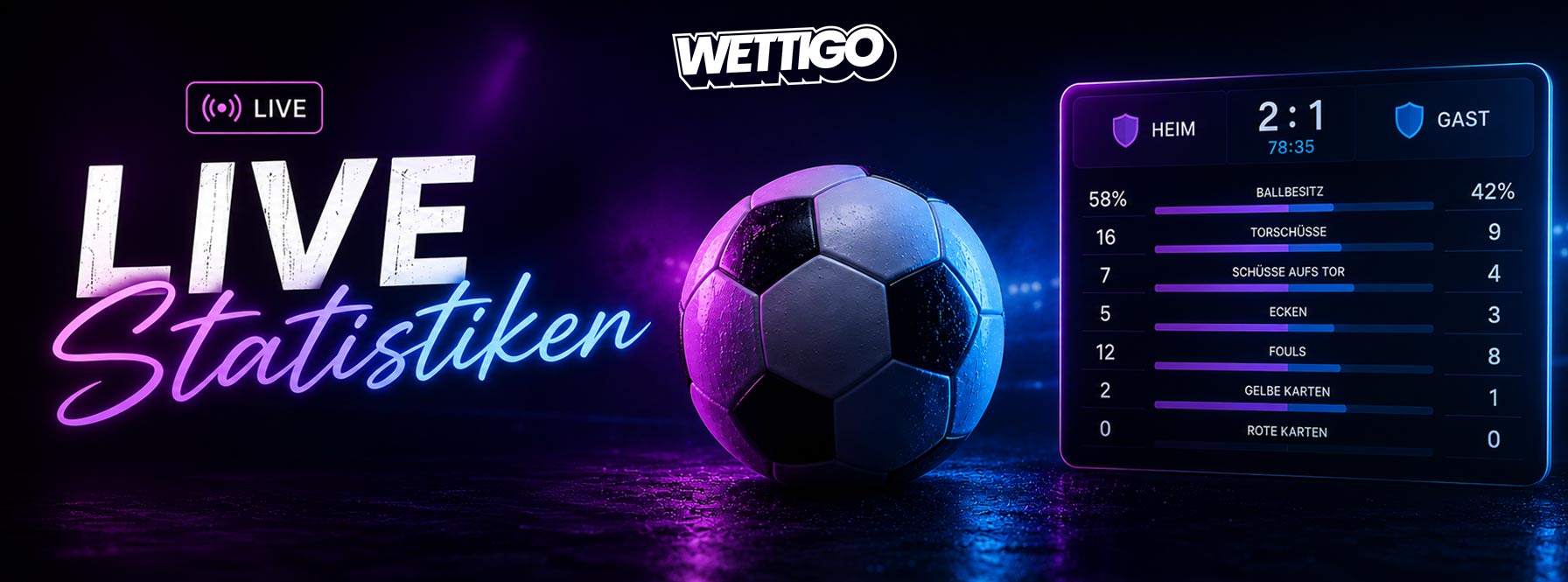 Wie analysiert man Live Statistiken für erfolgreichere Livewetten?